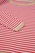 Contrast Trimmed Striped Drop Shoulder Sweater